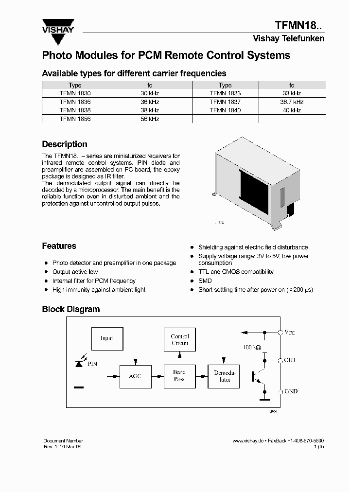 TFMN18_396859.PDF Datasheet