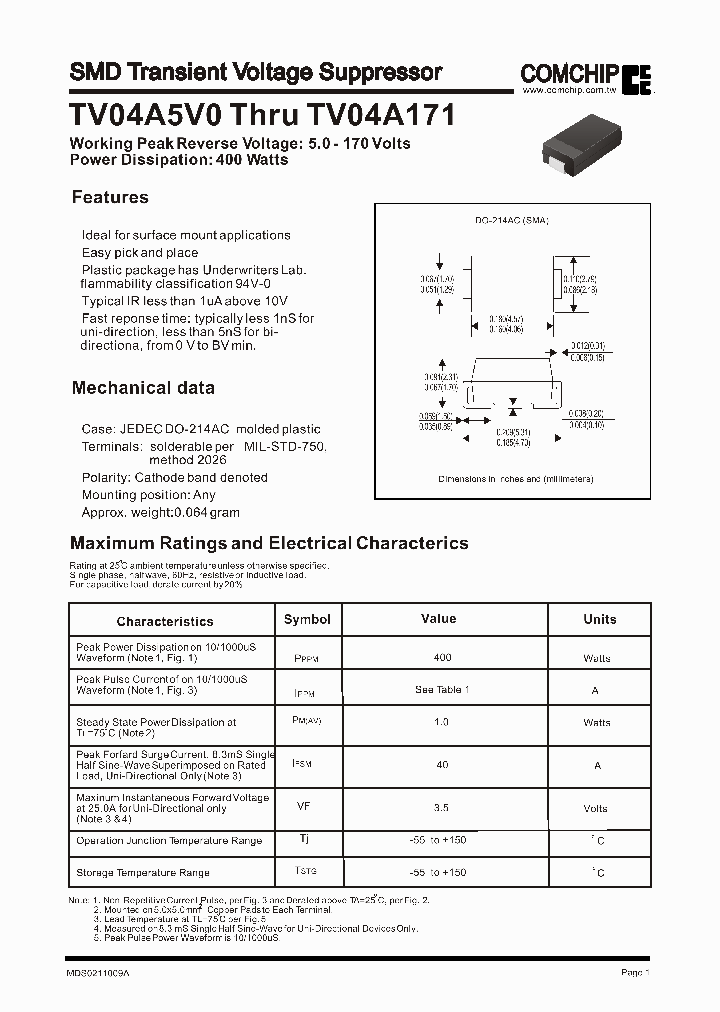 TV04A151J_410102.PDF Datasheet