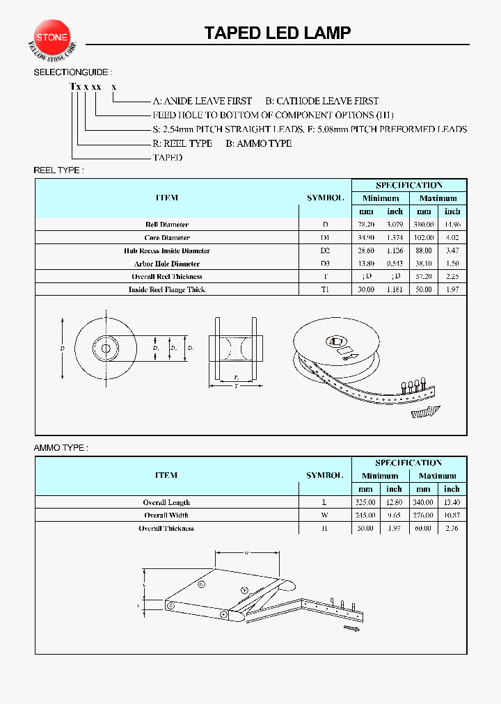 TXS22X_434997.PDF Datasheet