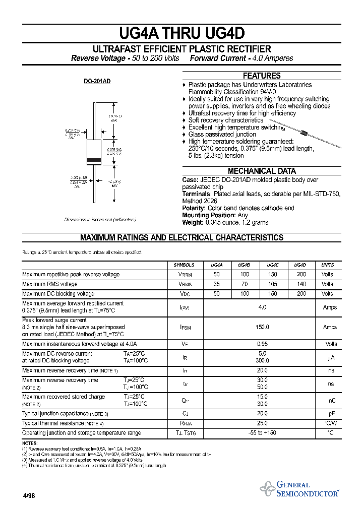 UG4B_332925.PDF Datasheet