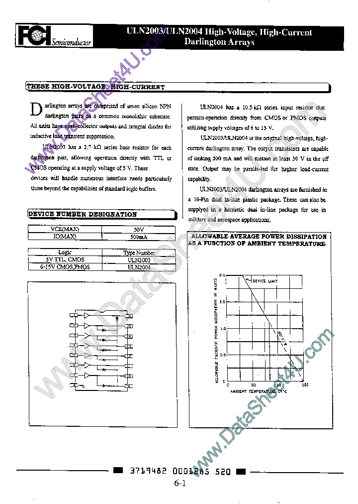 UNL2003_411988.PDF Datasheet