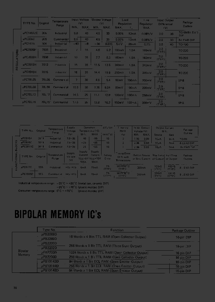 UPC617C_398843.PDF Datasheet