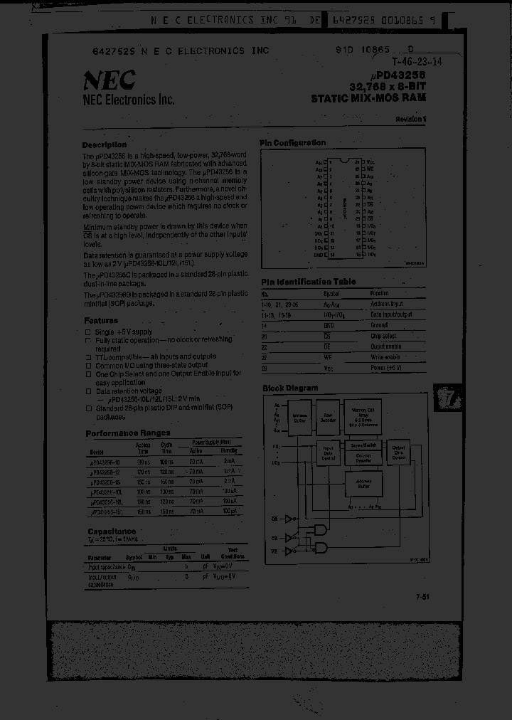 UPD43256_399959.PDF Datasheet