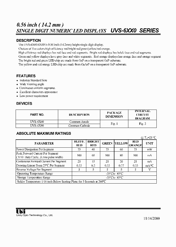 UVS-6980P_424779.PDF Datasheet