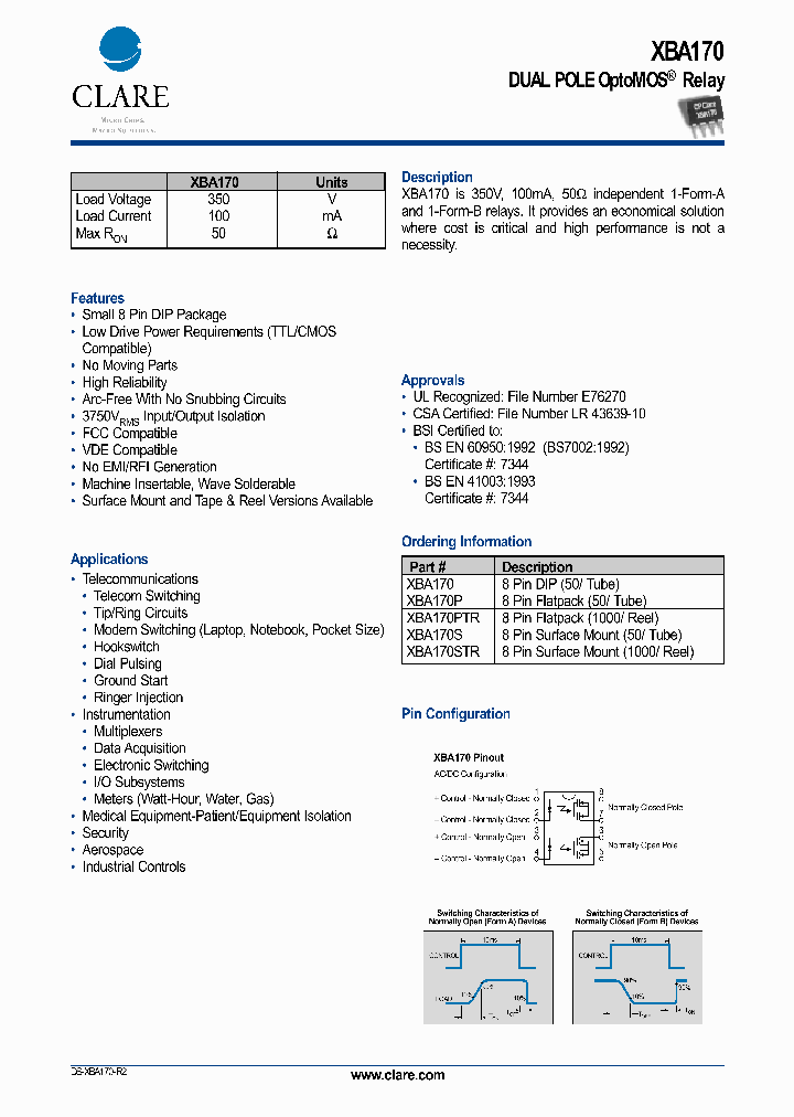 XBA170S_396285.PDF Datasheet