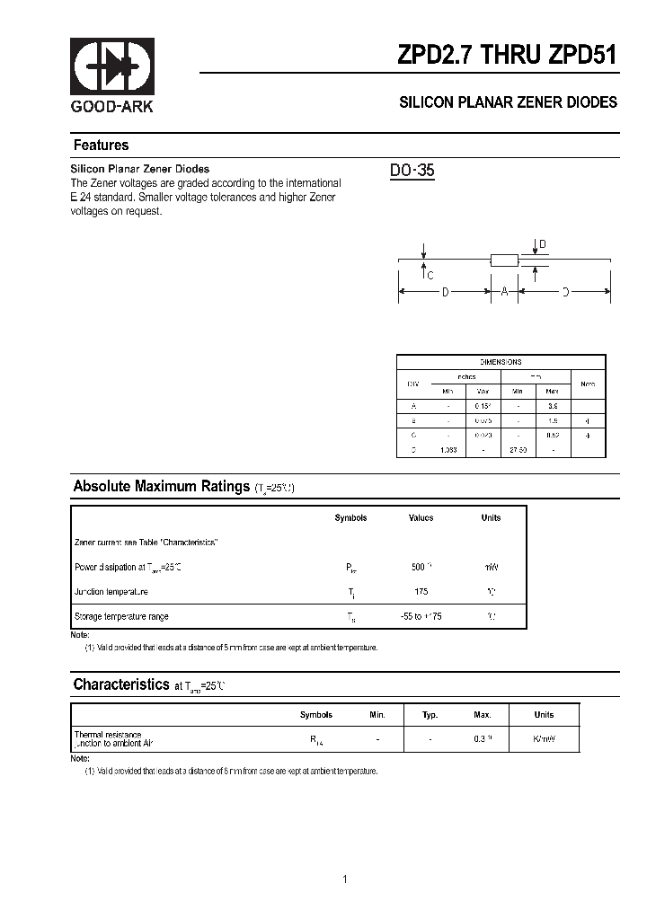 ZPD11_406931.PDF Datasheet