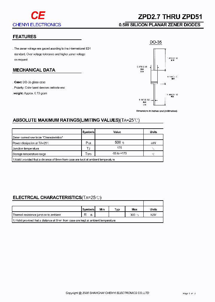 ZPD11_406933.PDF Datasheet