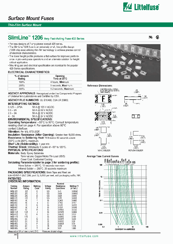 0433002_386731.PDF Datasheet