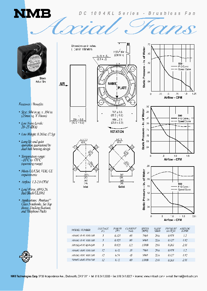 1004KL_460357.PDF Datasheet