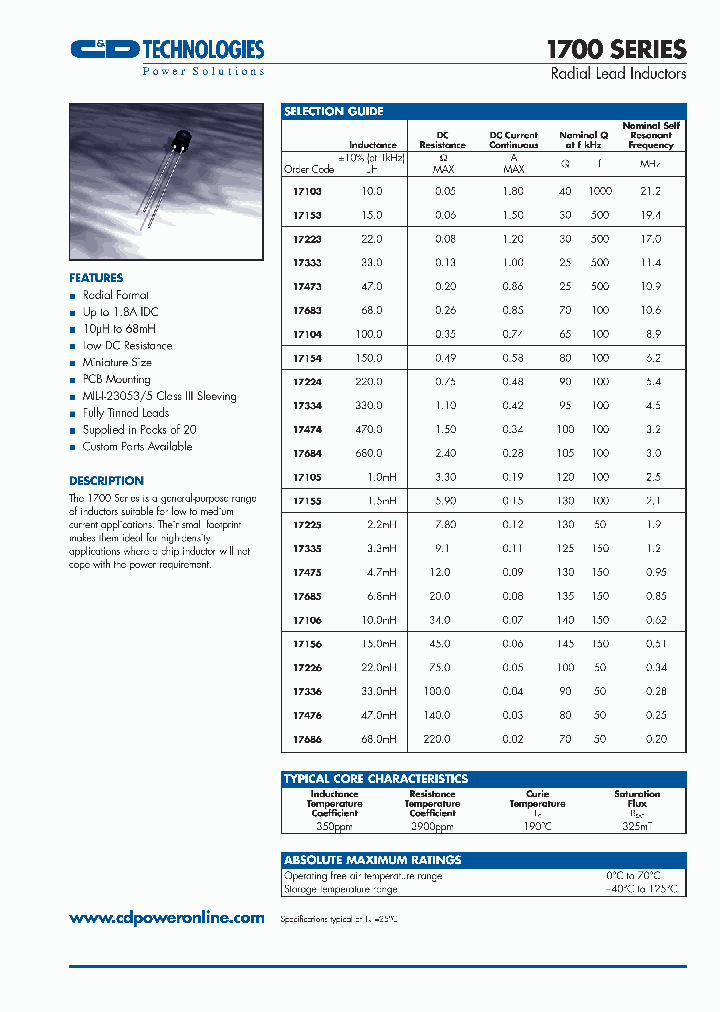 17335_452144.PDF Datasheet