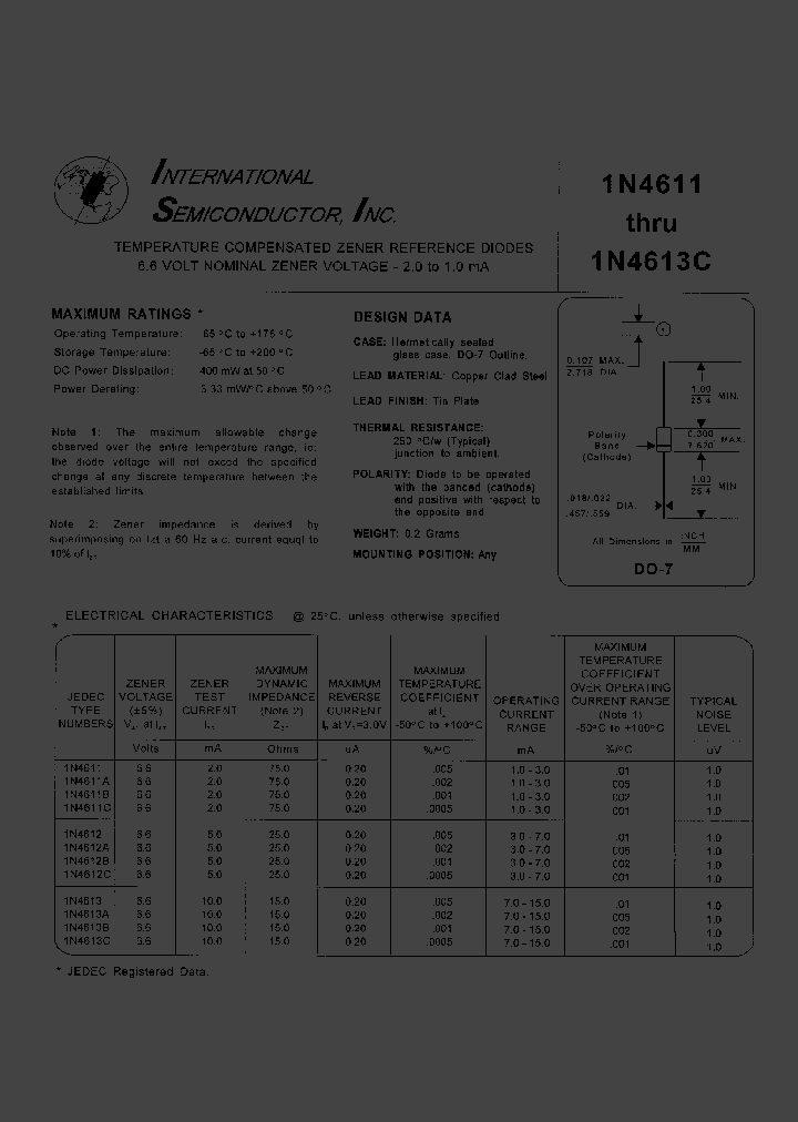 1N4611_452824.PDF Datasheet