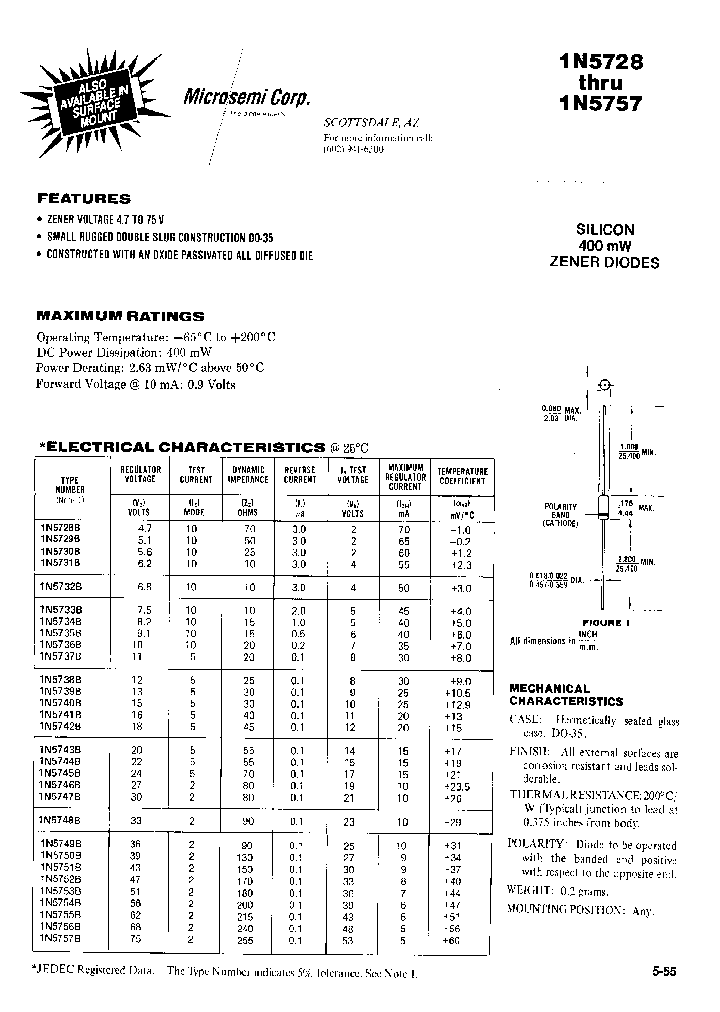 1N5731B_370236.PDF Datasheet