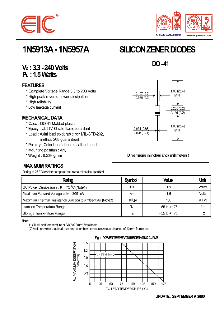 1N5913A_453343.PDF Datasheet
