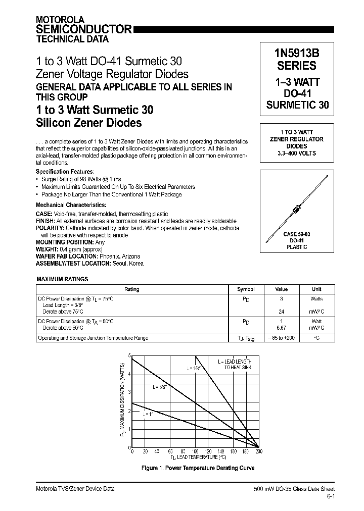 1N5913B_453345.PDF Datasheet