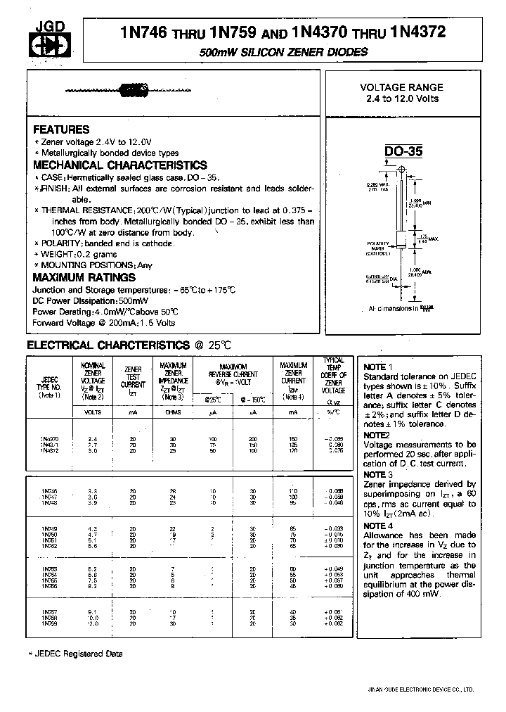 1N754_460705.PDF Datasheet