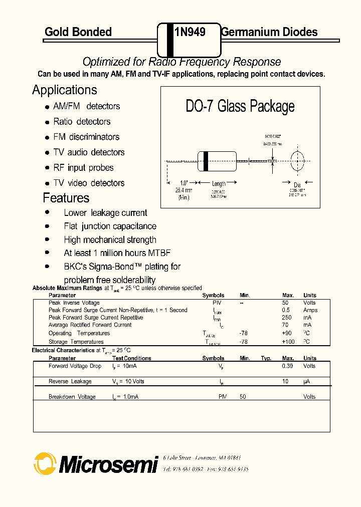 1N949_436138.PDF Datasheet