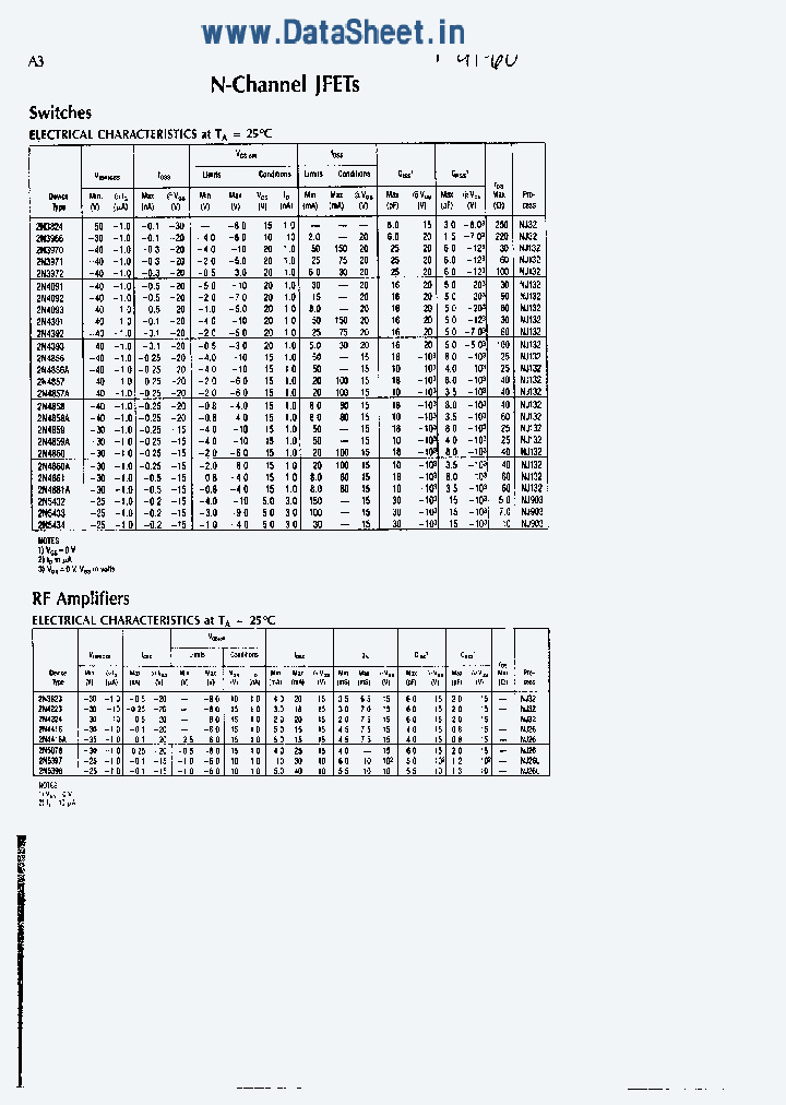 2N3972_451317.PDF Datasheet