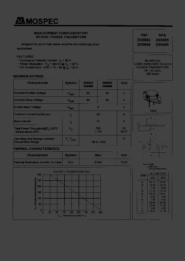 2N5684_438557.PDF Datasheet