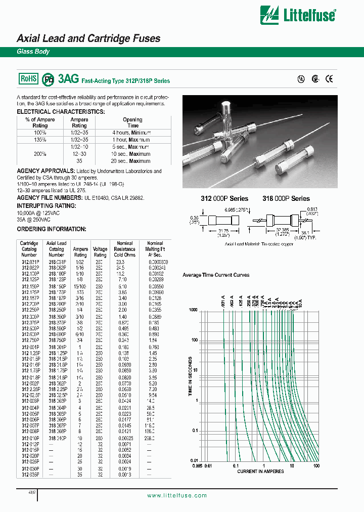 312035P_456802.PDF Datasheet