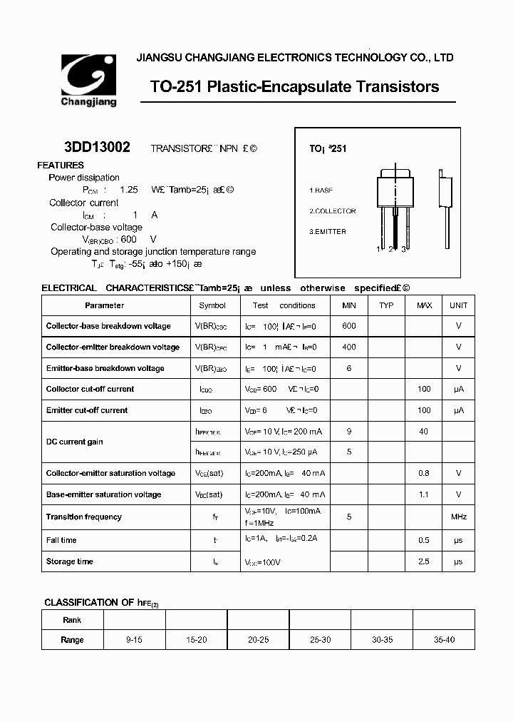 3DD13002-TO-251_806955.PDF Datasheet