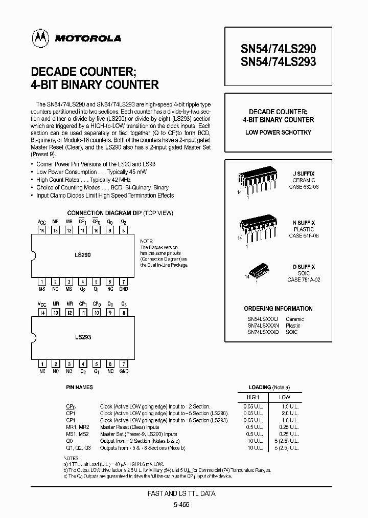 74LS293_470875.PDF Datasheet