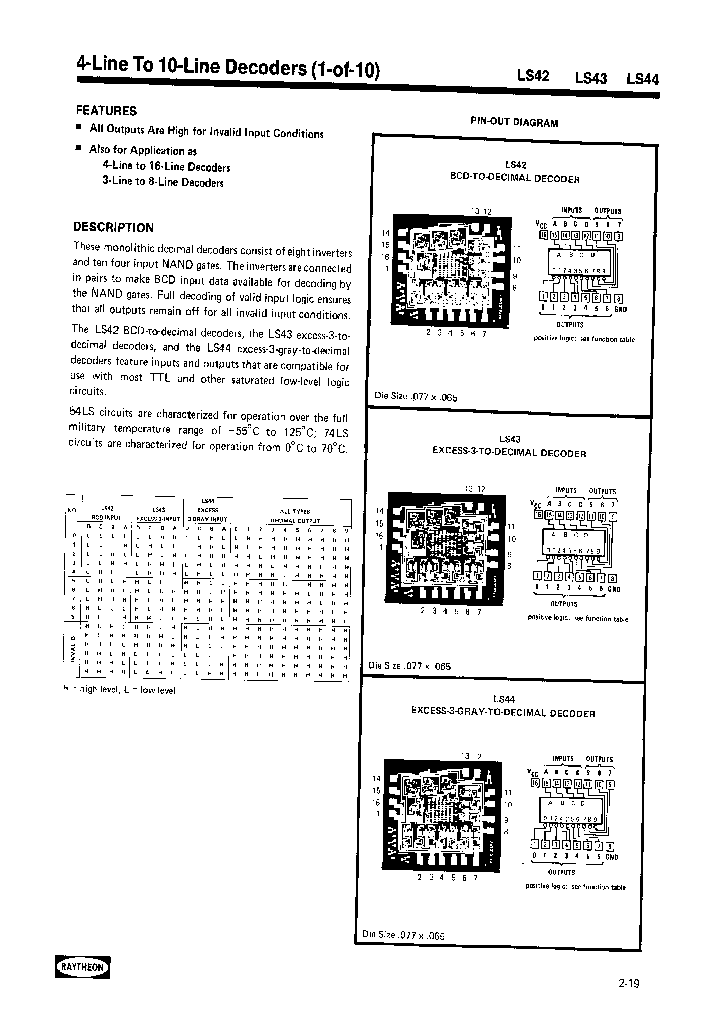 74LS43_450714.PDF Datasheet