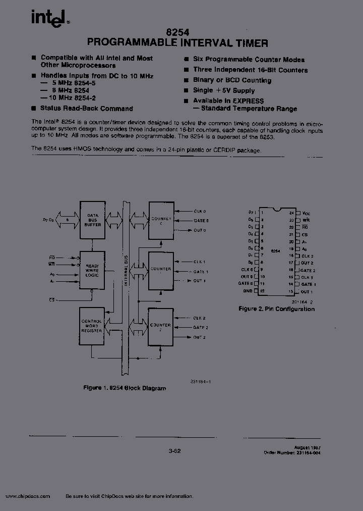 8254_435888.PDF Datasheet