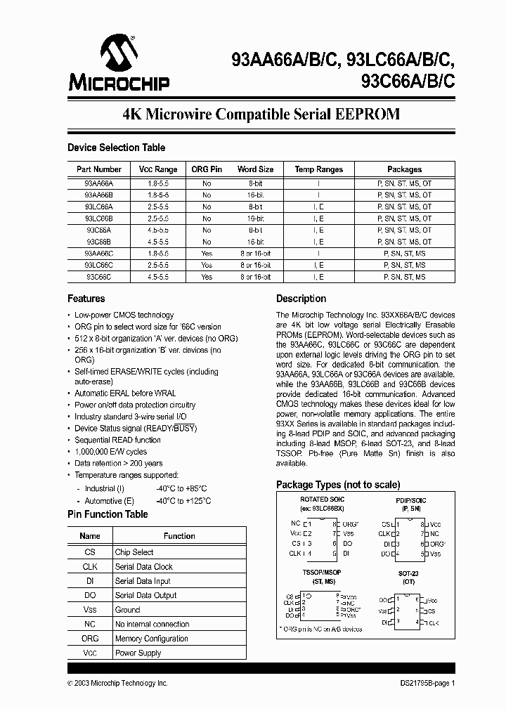 93LC66AIMSG_435968.PDF Datasheet