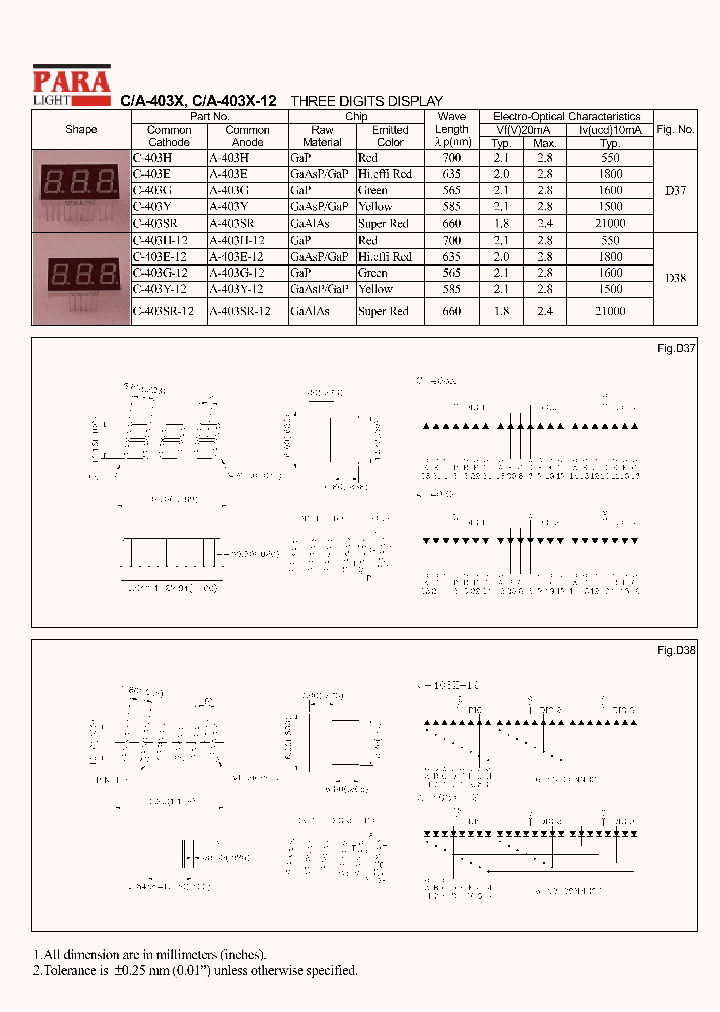 A-403G_373157.PDF Datasheet