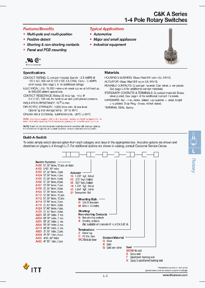 A403S1MNZQ_473783.PDF Datasheet