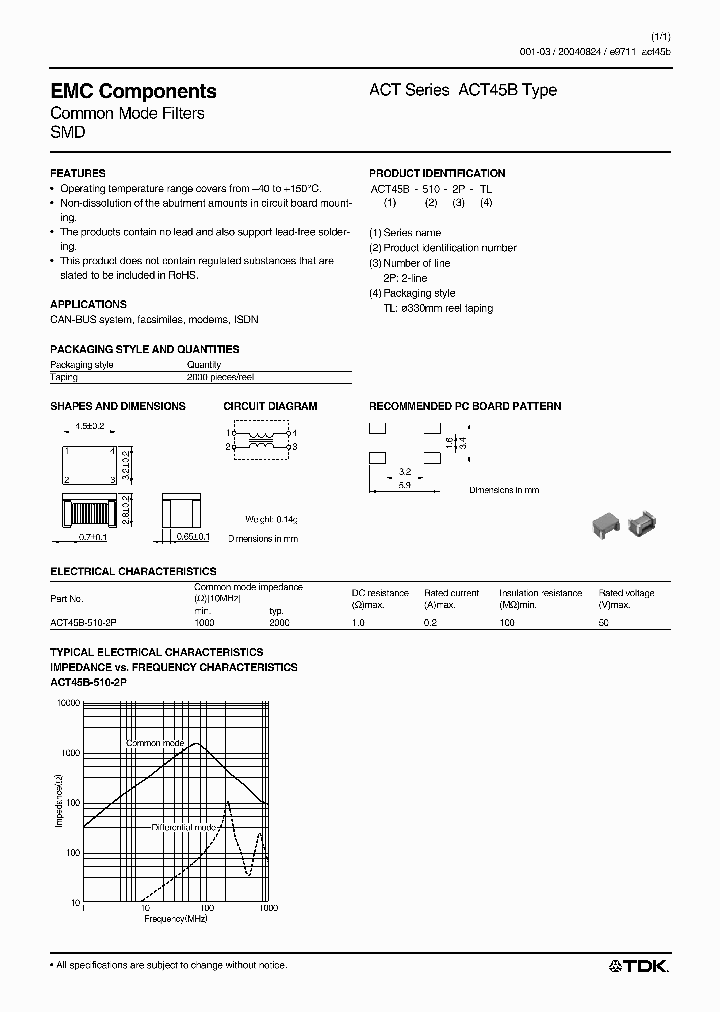 ACT45B_435996.PDF Datasheet
