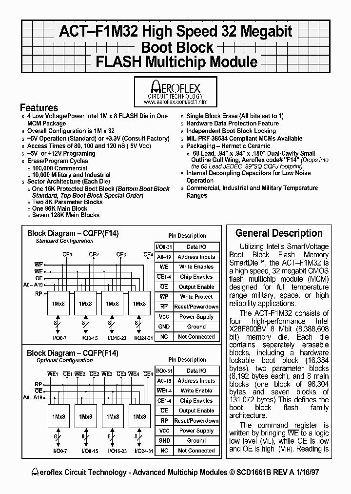 ACT-S1M32T-080F14T_439727.PDF Datasheet
