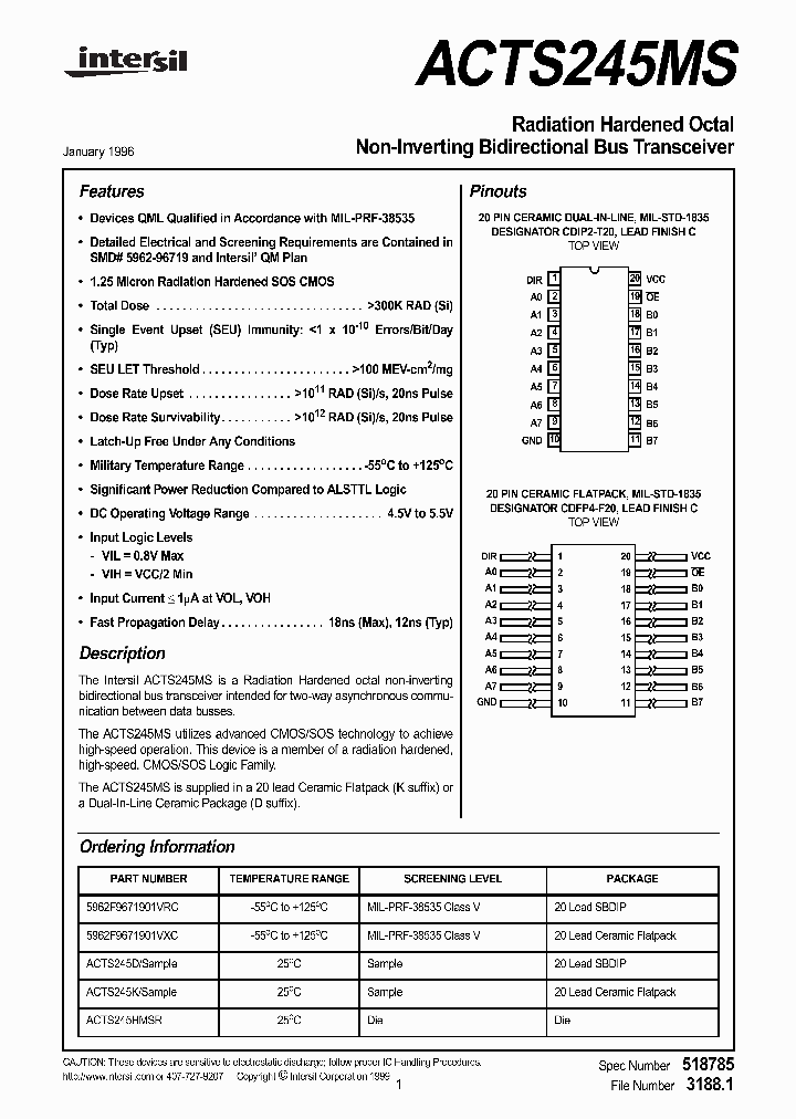 ACTS245MS_451019.PDF Datasheet
