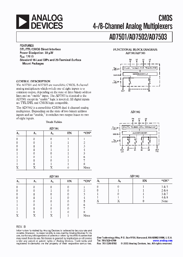 AD7502JN_454366.PDF Datasheet