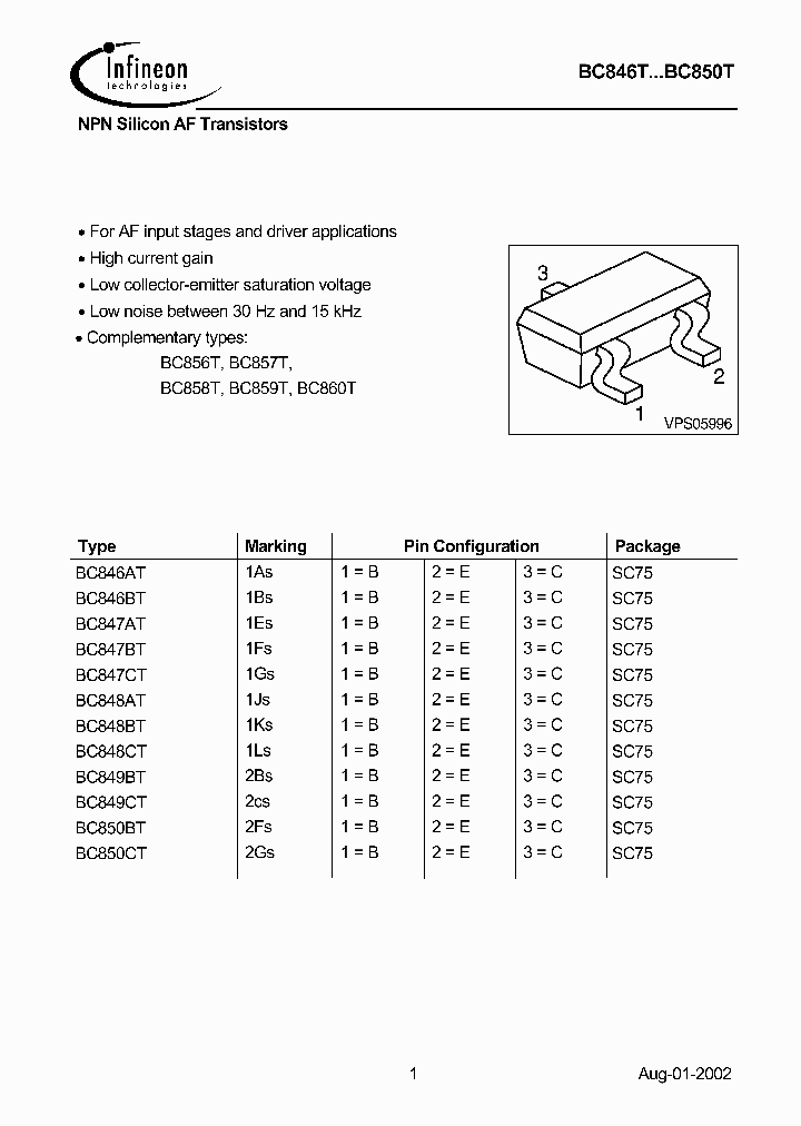 BC848BT_124550.PDF Datasheet