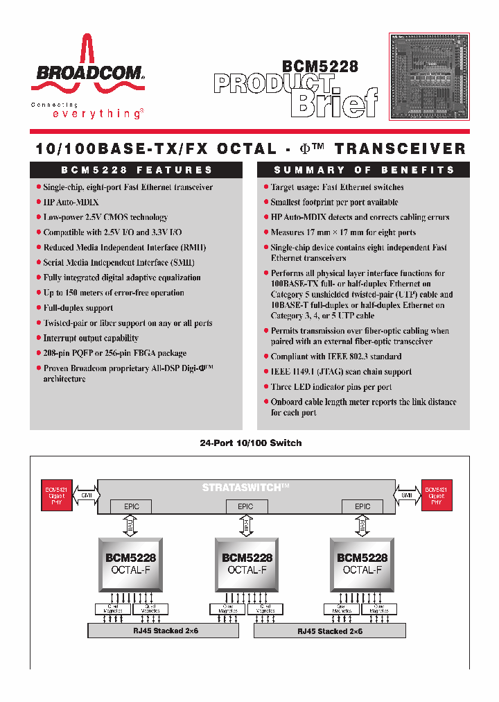 BCM5228_440293.PDF Datasheet