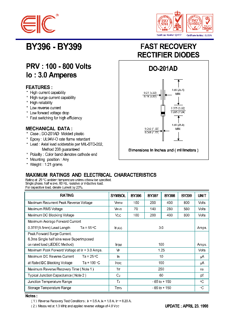 BY396_469856.PDF Datasheet