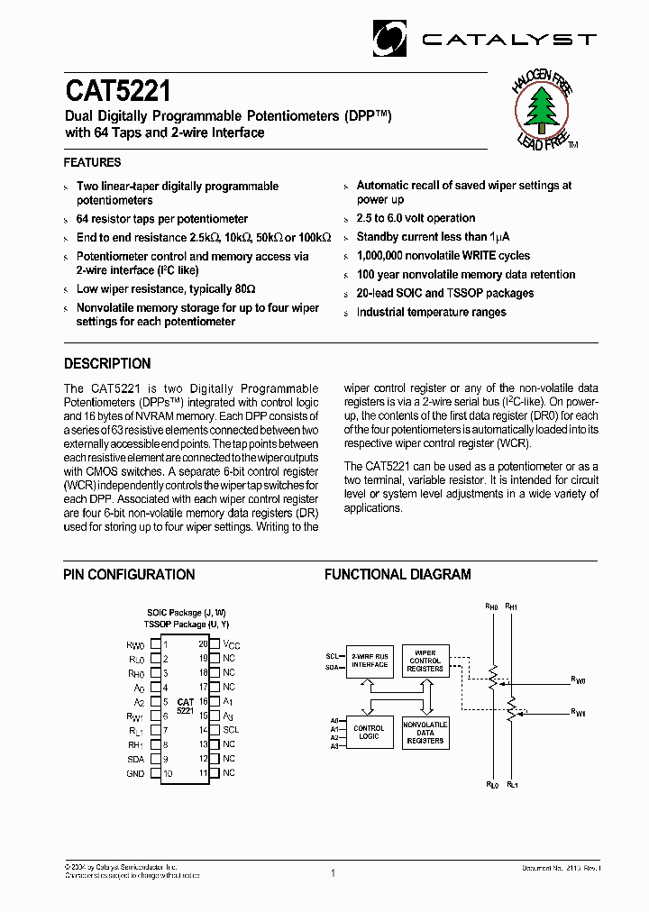 CAT5221_438336.PDF Datasheet