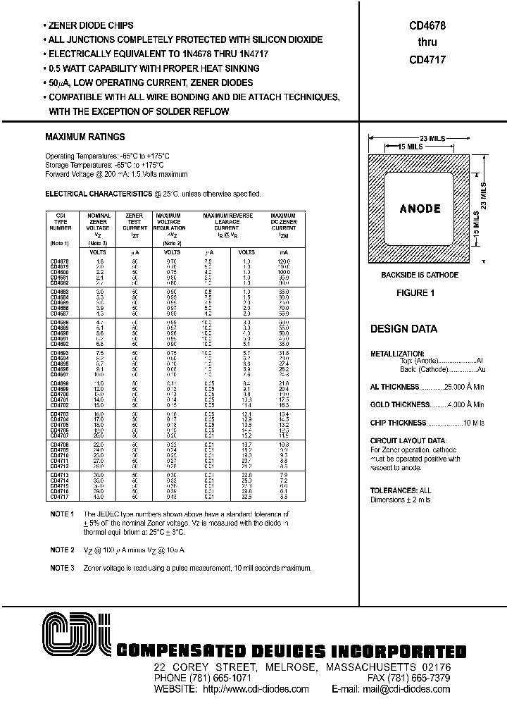 CD4678_202098.PDF Datasheet