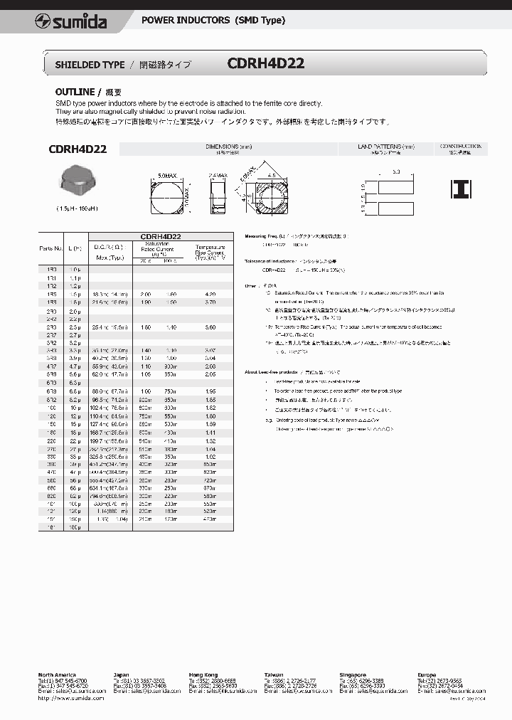 CDRH4D22_453855.PDF Datasheet