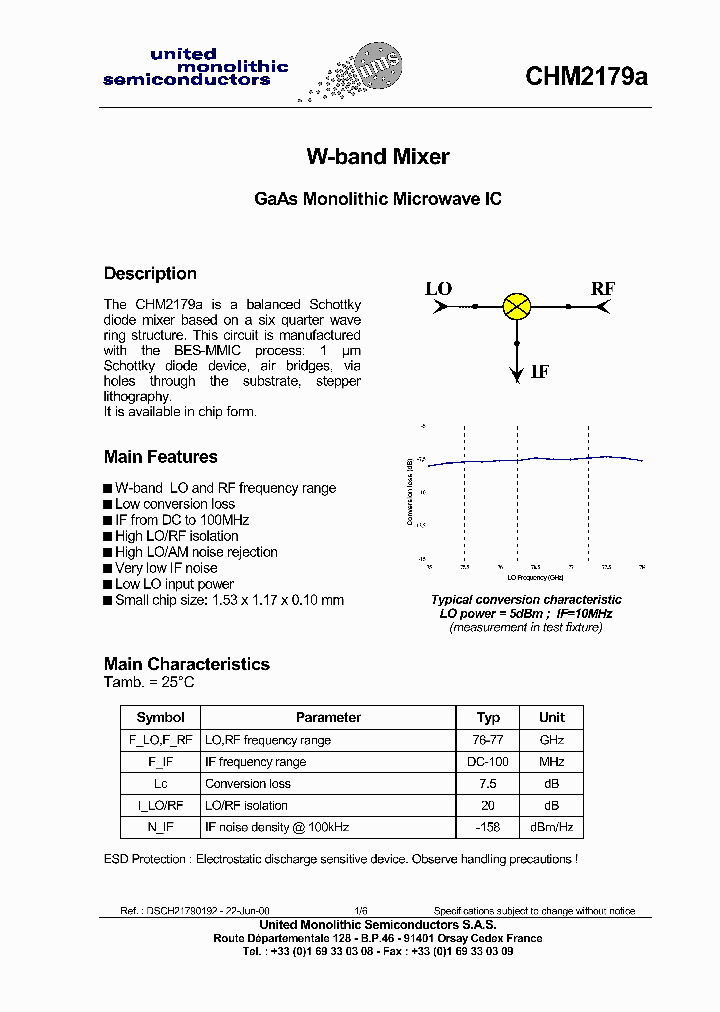 CHM2179A_486124.PDF Datasheet