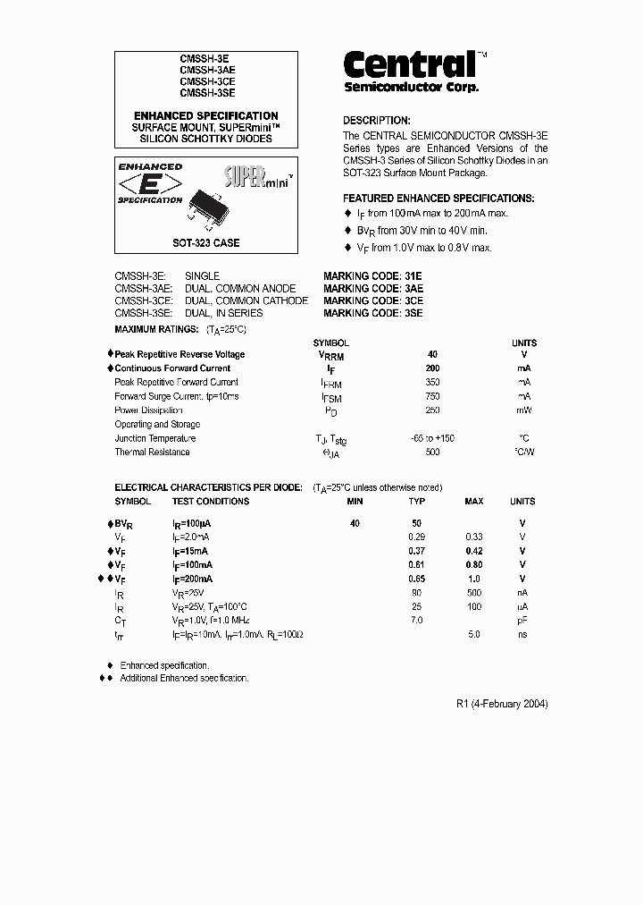 CMSSH-3E_467173.PDF Datasheet