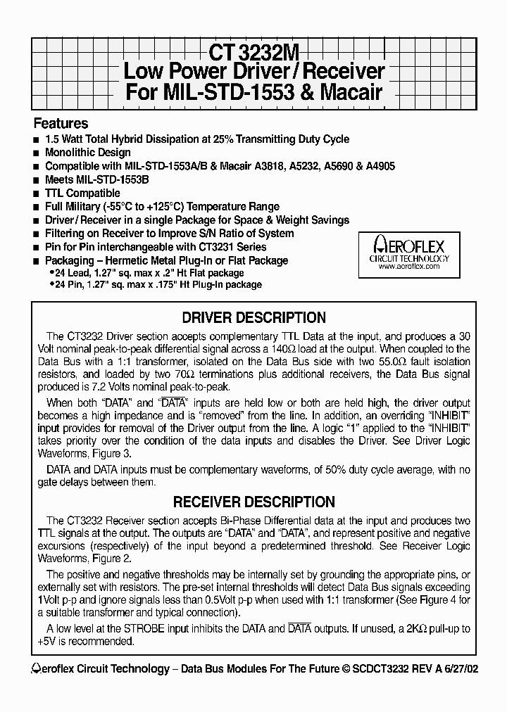 CT3232_484159.PDF Datasheet