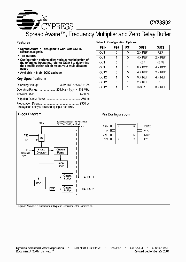 CY23S02_463569.PDF Datasheet