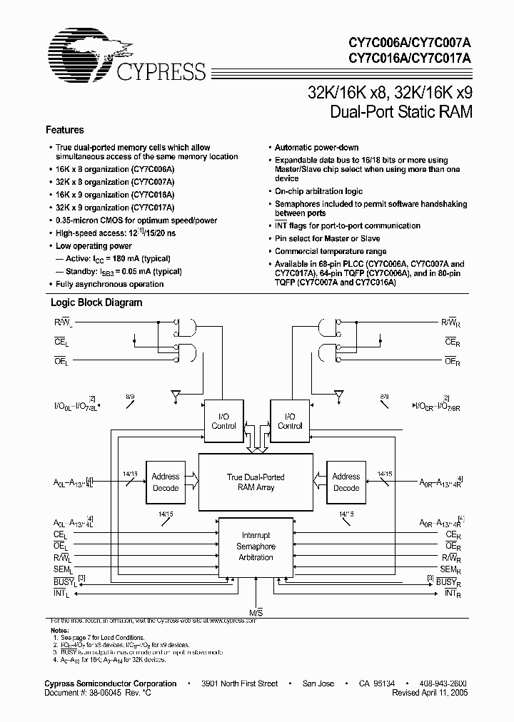 CY7C006A-20AC_337036.PDF Datasheet