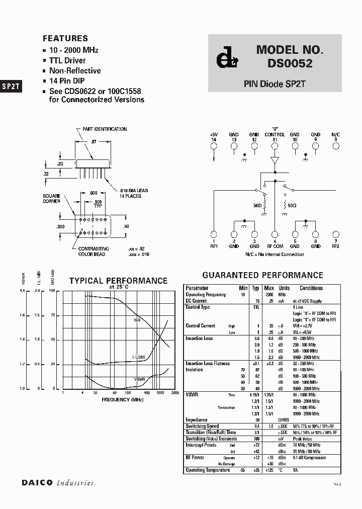DS0052_485204.PDF Datasheet