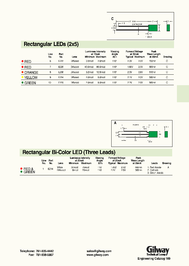 E214_454433.PDF Datasheet