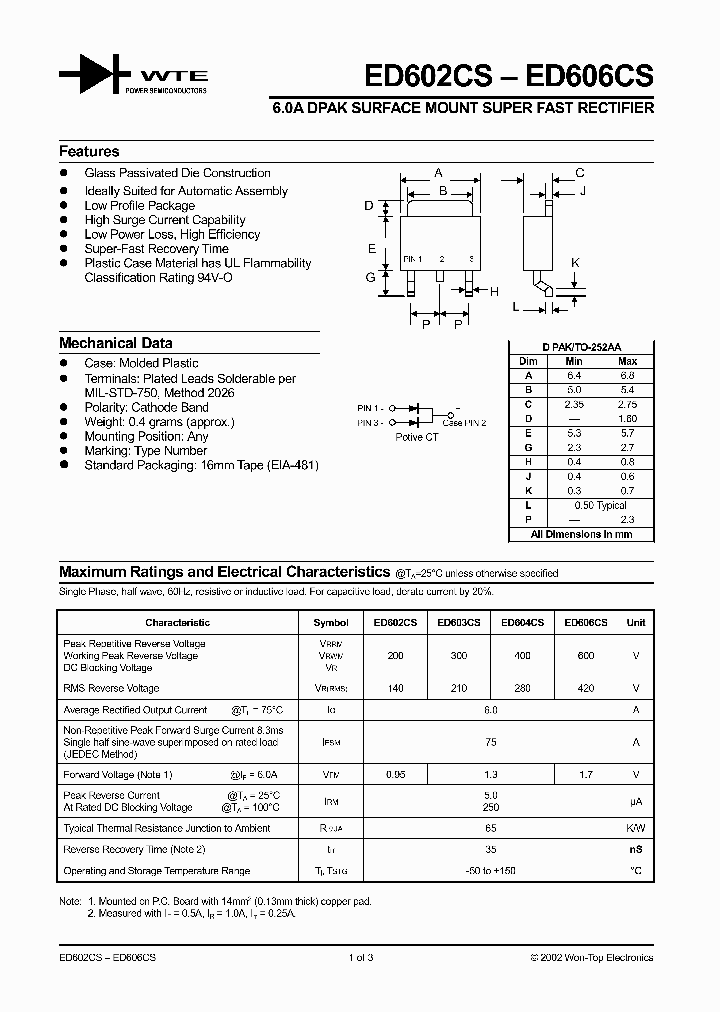 ED604CS-T3_270444.PDF Datasheet