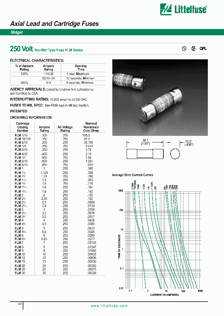 FLM2_466831.PDF Datasheet