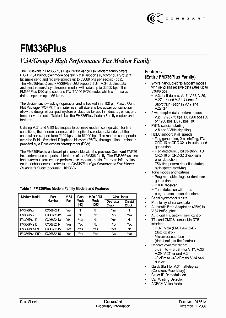 FM336_466845.PDF Datasheet